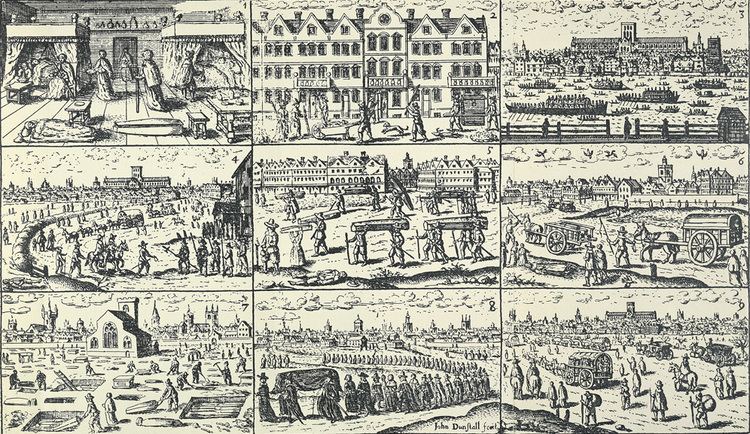 Great Plague of London Great Plague of 16651666 The National Archives
