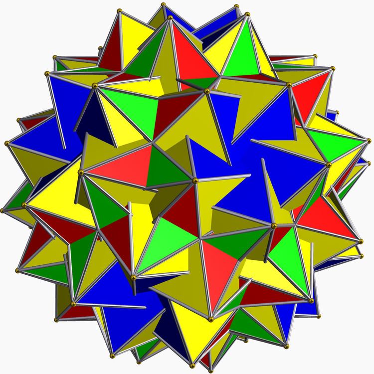 Great snub dodecicosidodecahedron
