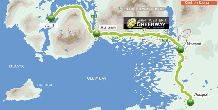 Great Western Greenway GREENWAY Trail Map