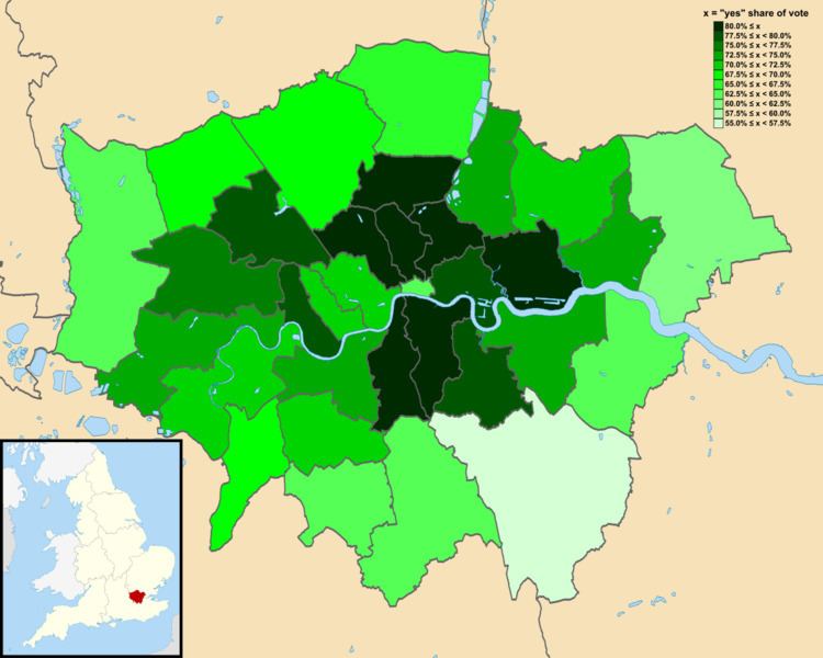 Greater London Authority referendum, 1998