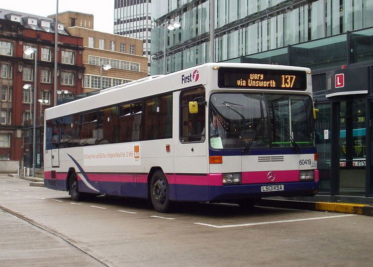 Greater Manchester Transport Innovation Fund