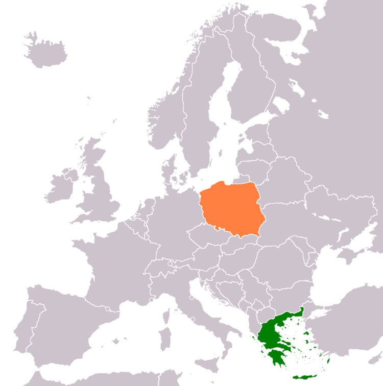 Greece–Poland relations