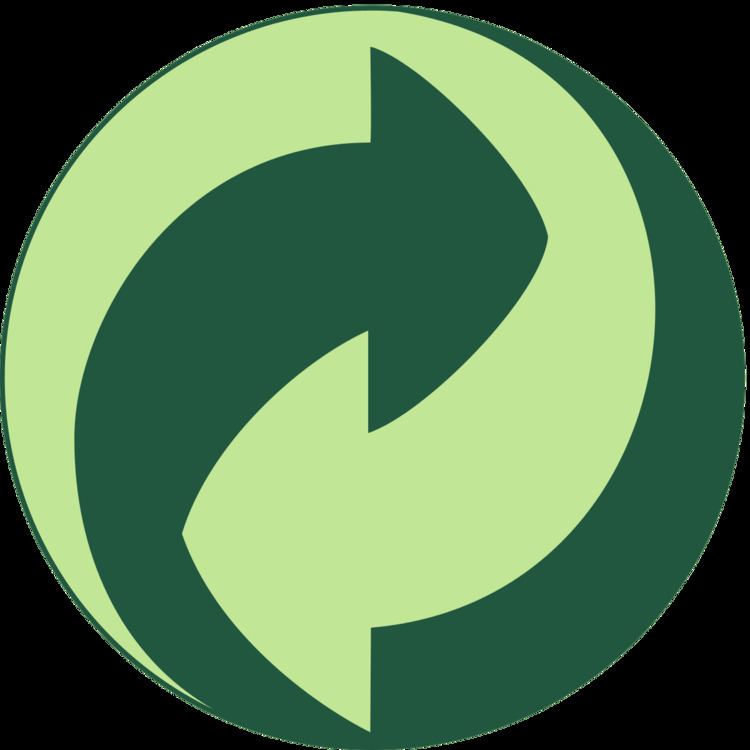 Green Dot (symbol)