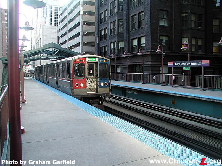 Green Line (CTA) Chicago 3939L3939org Operations Lines gt South Side Elevated