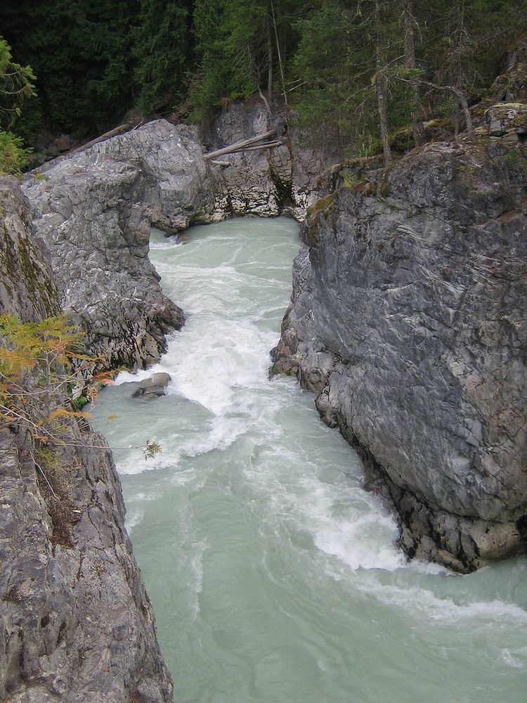 Green River (British Columbia)