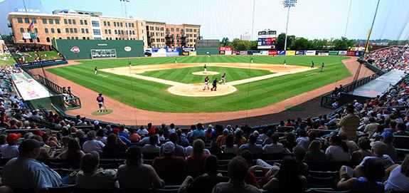 Greenville Drive - Alchetron, The Free Social Encyclopedia