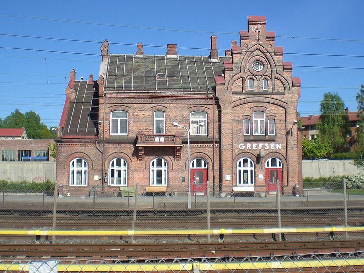Grefsen Station