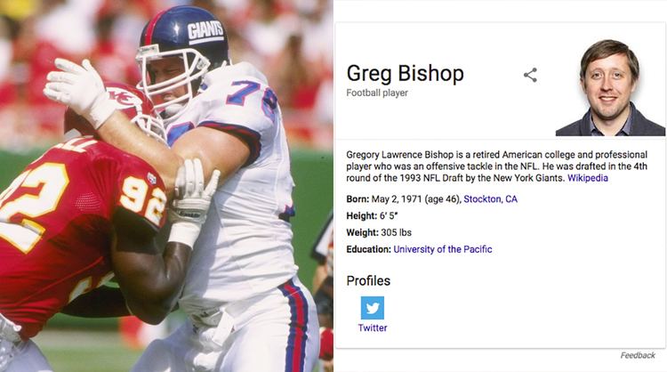 Greg Bishop greg bishop Latest Breaking News on greg bishop Sportz247