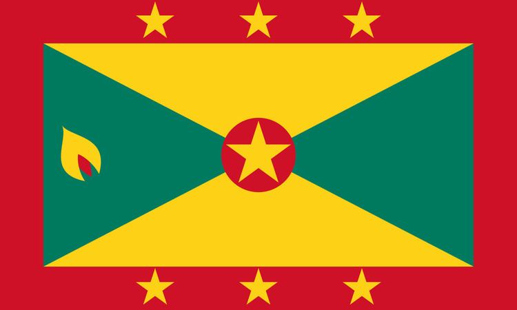 Grenadian general election, 1961