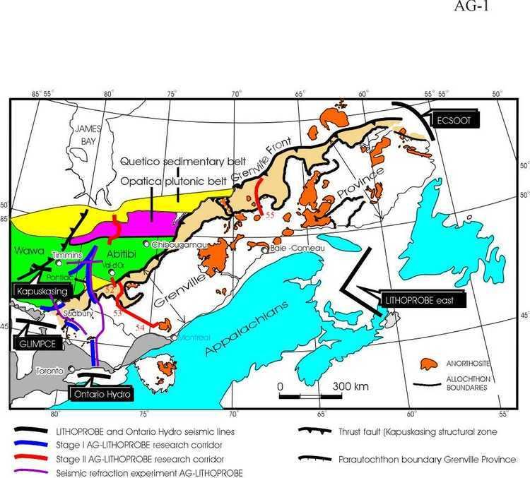 Grenville orogeny structure