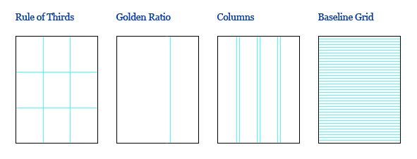 Grid (graphic design) Grids in Graphic Design Troy Templeman Design Branding Print