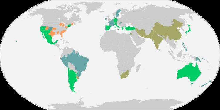 Grid parity