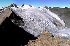 Gries Glacier httpsuploadwikimediaorgwikipediacommonsthu