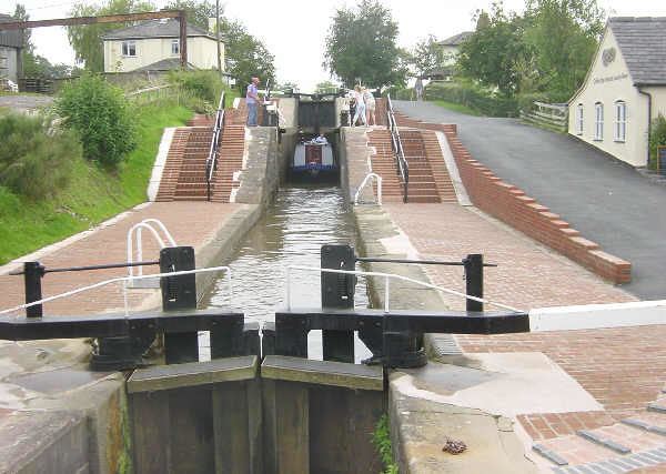 Grindley Brook httpsuploadwikimediaorgwikipediacommons77