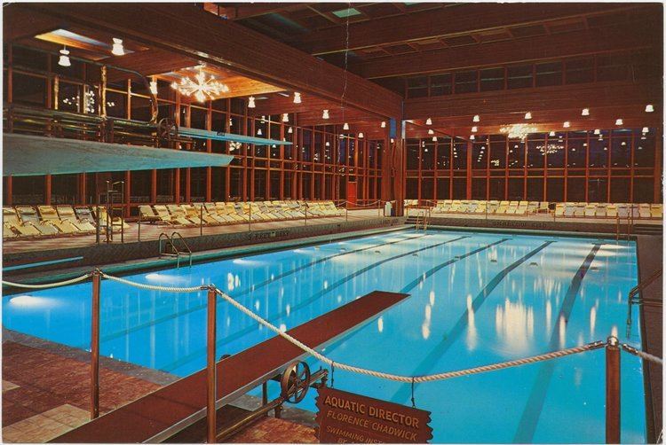 Grossinger's Catskill Resort Hotel Grossinger39s Natatorium c u r i o