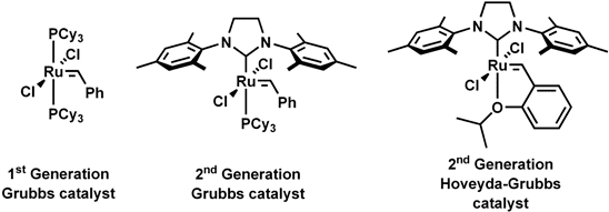 Grubbs' catalyst Choosing the Best Metathesis Catalyst for a Reaction