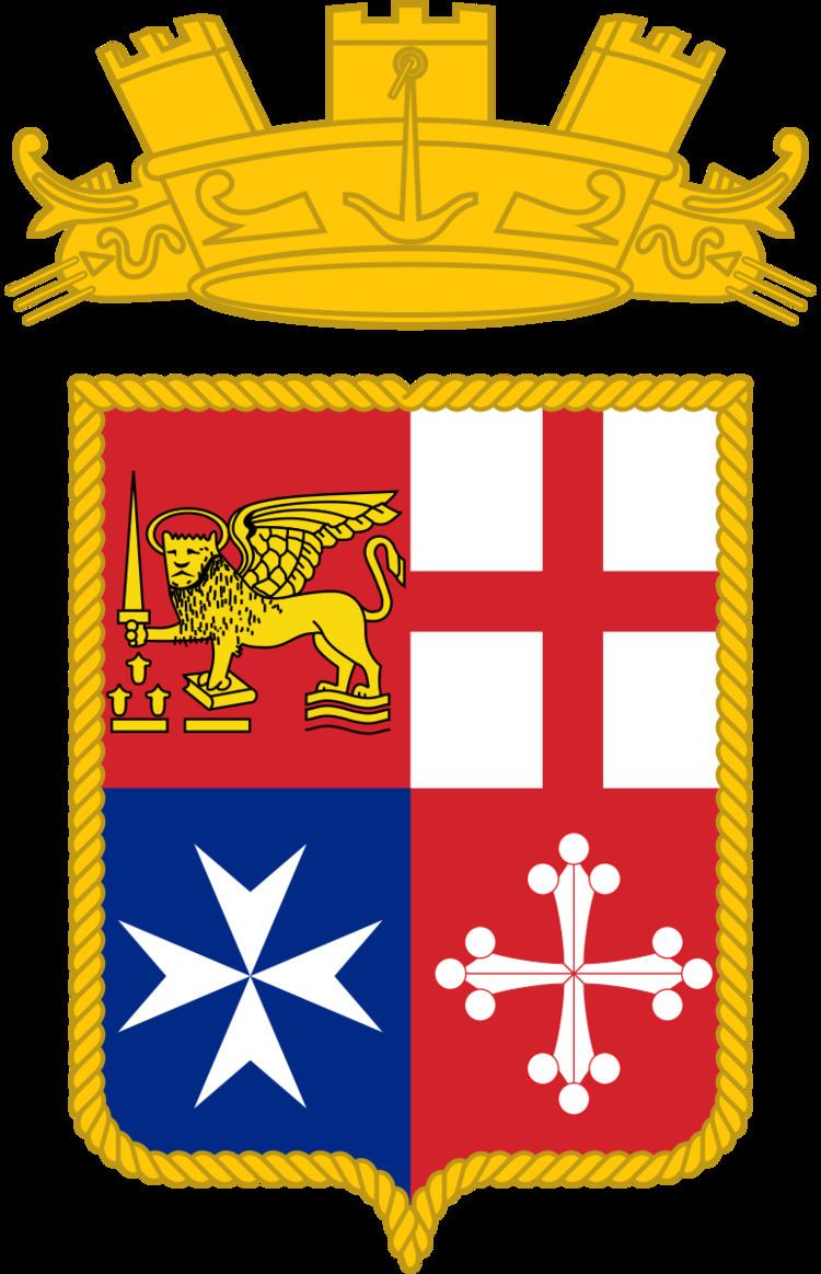 Gruppo Sportivo della Marina Militare