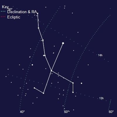 Grus (constellation) Grus Constellation on Top Astronomer
