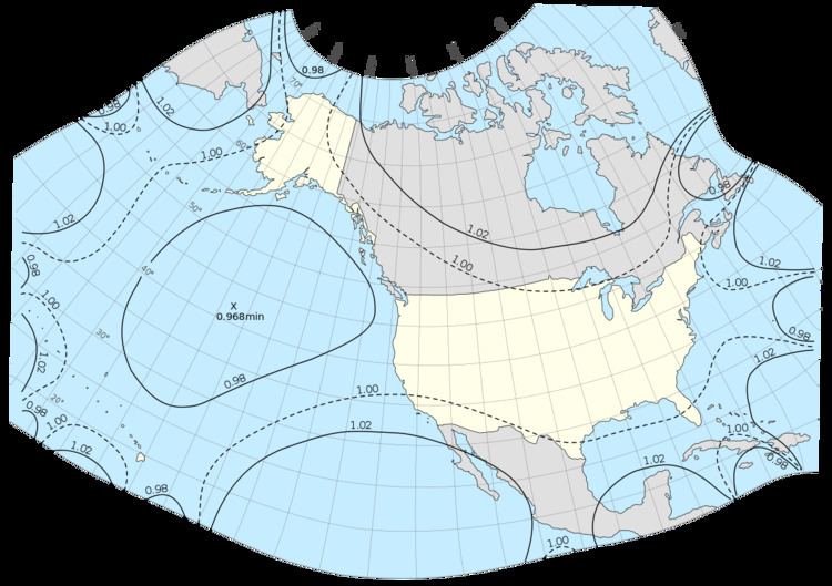 GS50 projection