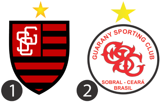 Guarany Sporting Club Camisa Guarany de Sobral Survey