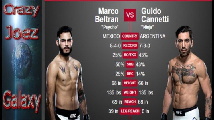 Guido Cannetti UFC Fight Night 98 Marco Beltran vs Guido Cannetti Prediction UFC