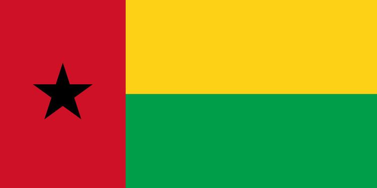 Guinea-Bissau at the 2000 Summer Olympics
