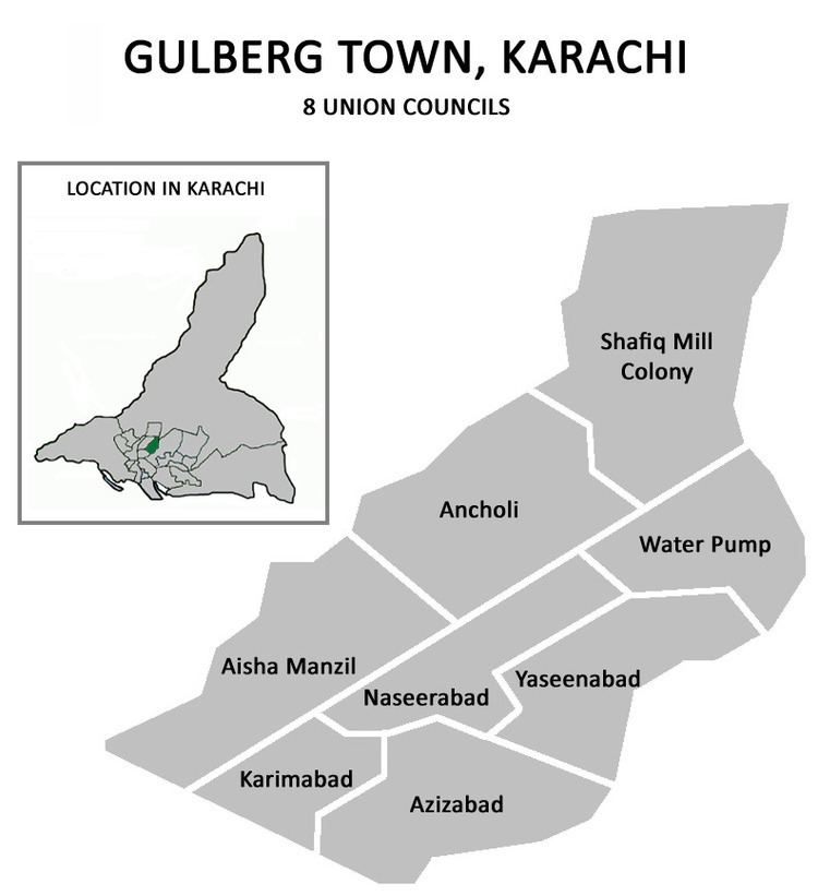 Gulberg Town, Karachi