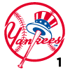 Gulf Coast League Yankees wwwmilbcommilbimagesclubheaderlogost475logo