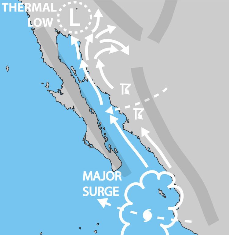 Gulf of California moisture surge