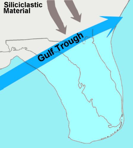 Gulf Trough