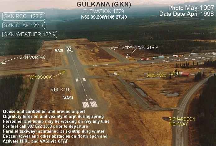 Gulkana Airport