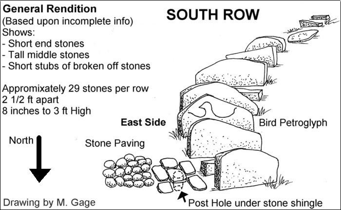 Gungywamp Stone Structures of Northeastern US Prehistoric Gungywamp