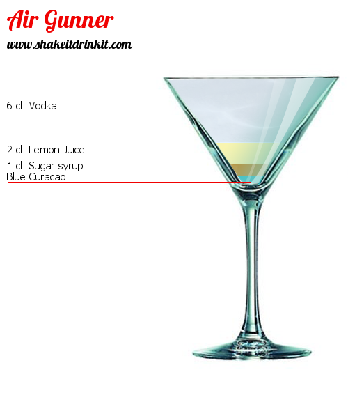 Gunner (cocktail) Air gunner Cocktail Recipe instructions and reviews