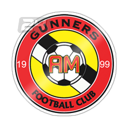 Gunners F.C. Compare teams Mafunzo FC vs Gunners FC Futbol24