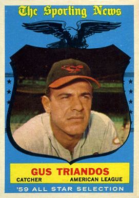 Gus Triandos 1959 Topps Gus Triandos 568 Baseball Card Value Price Guide