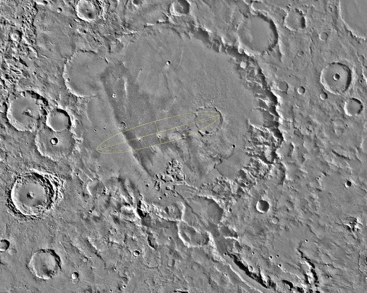 Gusev (Martian crater)