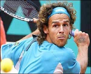 Gustavo Kuerten Semiwestern backhand grip tennis