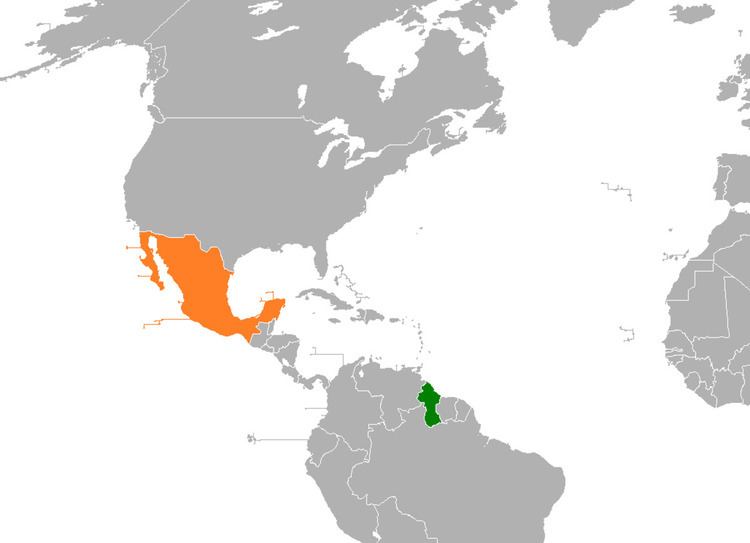 Guyana–Mexico relations