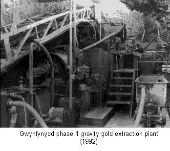 Gwynfynydd Gold Mine mining