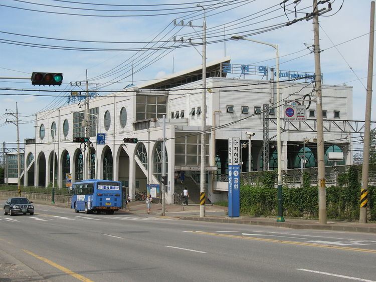 Gyulhyeon Station