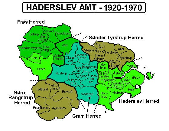 Haderslev County