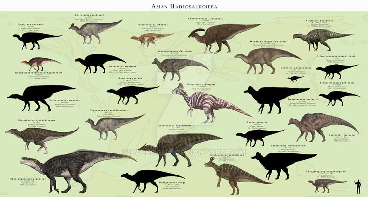 Hadrosaurid hadrosaurid DeviantArt