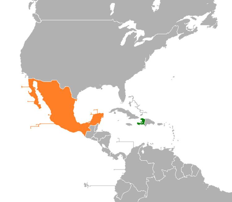 Haiti–Mexico relations