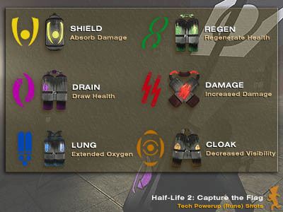 Half-Life 2: Capture the Flag HalfLife 2 Capture The Flag Valve Developer Community