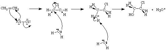 Halohydrin organic chemistry Formation of halohydrin vs alkyl dihalide