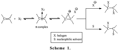 Halonium ion Cohalogenation of limonene carvomenthene and related unsaturated