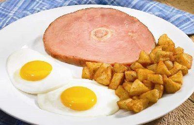 Ham and eggs Ham and Eggs on a Wobbly Table John39s Blog