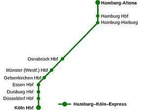 Hamburg-Köln-Express httpsuploadwikimediaorgwikipediacommonsthu