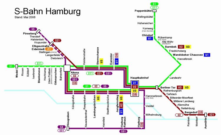 Hamburg S-Bahn FileSBahn Hamburg 2006png Wikimedia Commons