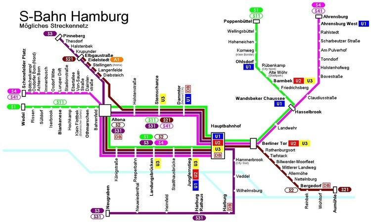 Hamburg S-Bahn FileSBahn Hamburg 2006 mgliche S4jpg Wikimedia Commons